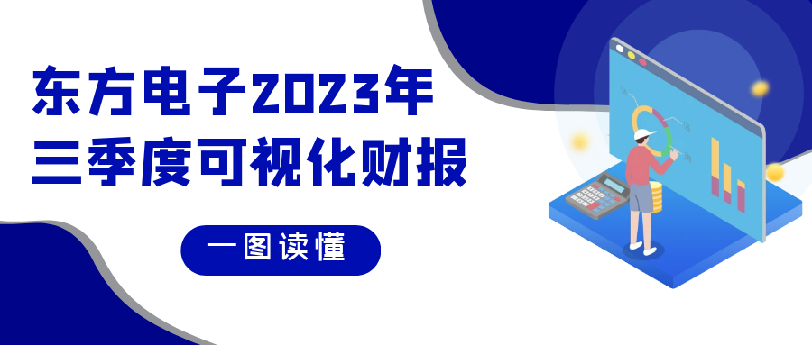 深耕核心业务 业绩持续增长 | 凯发k8国际2023年三季度可视化财报