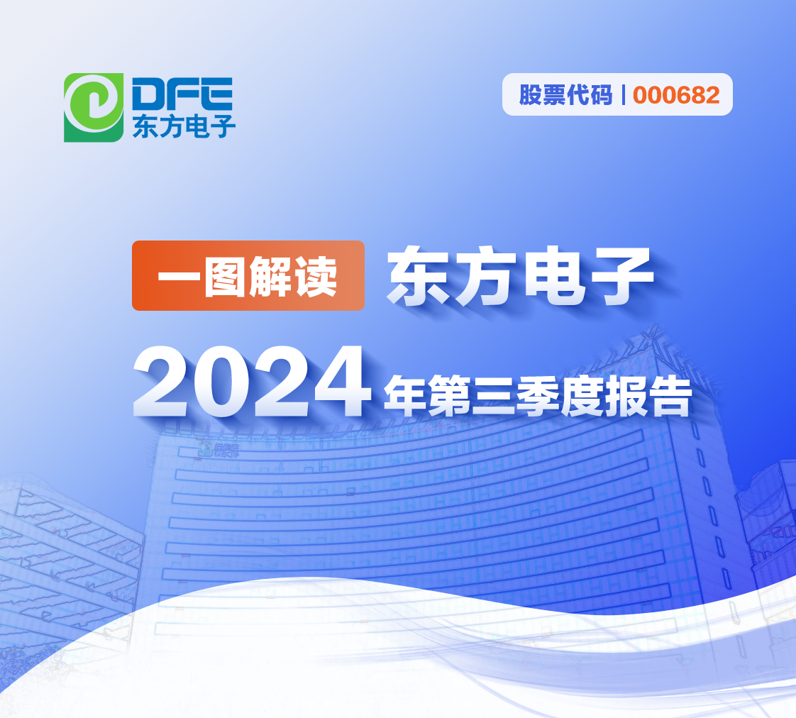 专业专注 行稳致远 | 一图解读凯发k8国际2024年三季报